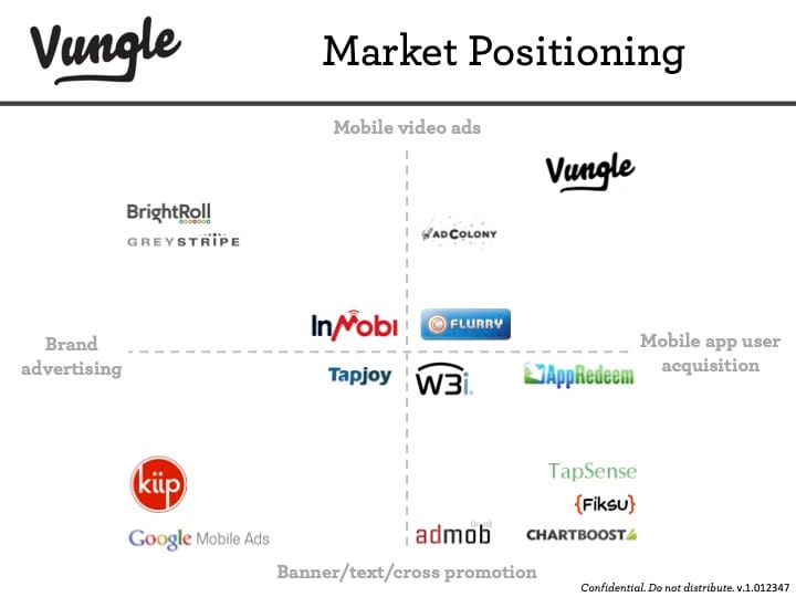 Vungle11-1.jpg